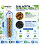 Wellon 13 Inch KDF 85 + Activated Carbon Inline Water Filter | Chlorine, Iron & Hydrogen Sulfide Reduction | Improves Taste & Odour | Transparent Refillable Filter .